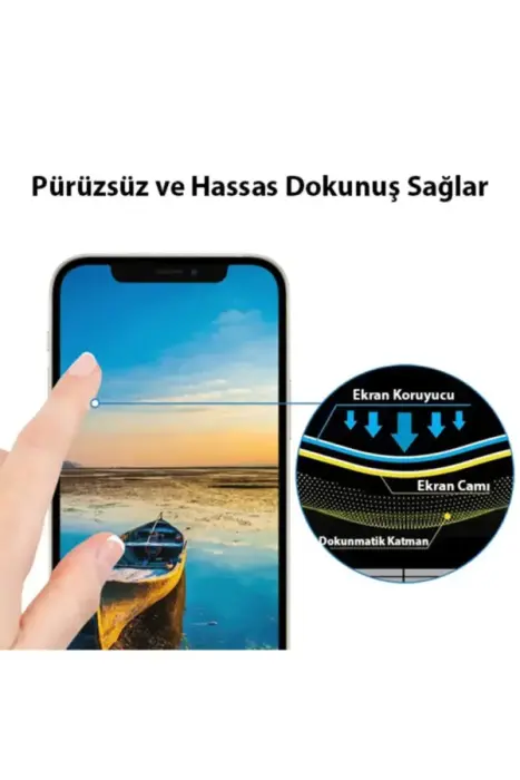 Apple iPhone 12 Pro Max Anti Static Toz Tutmayan 6D Yeni Nesil Ekran Koruyucu - 6